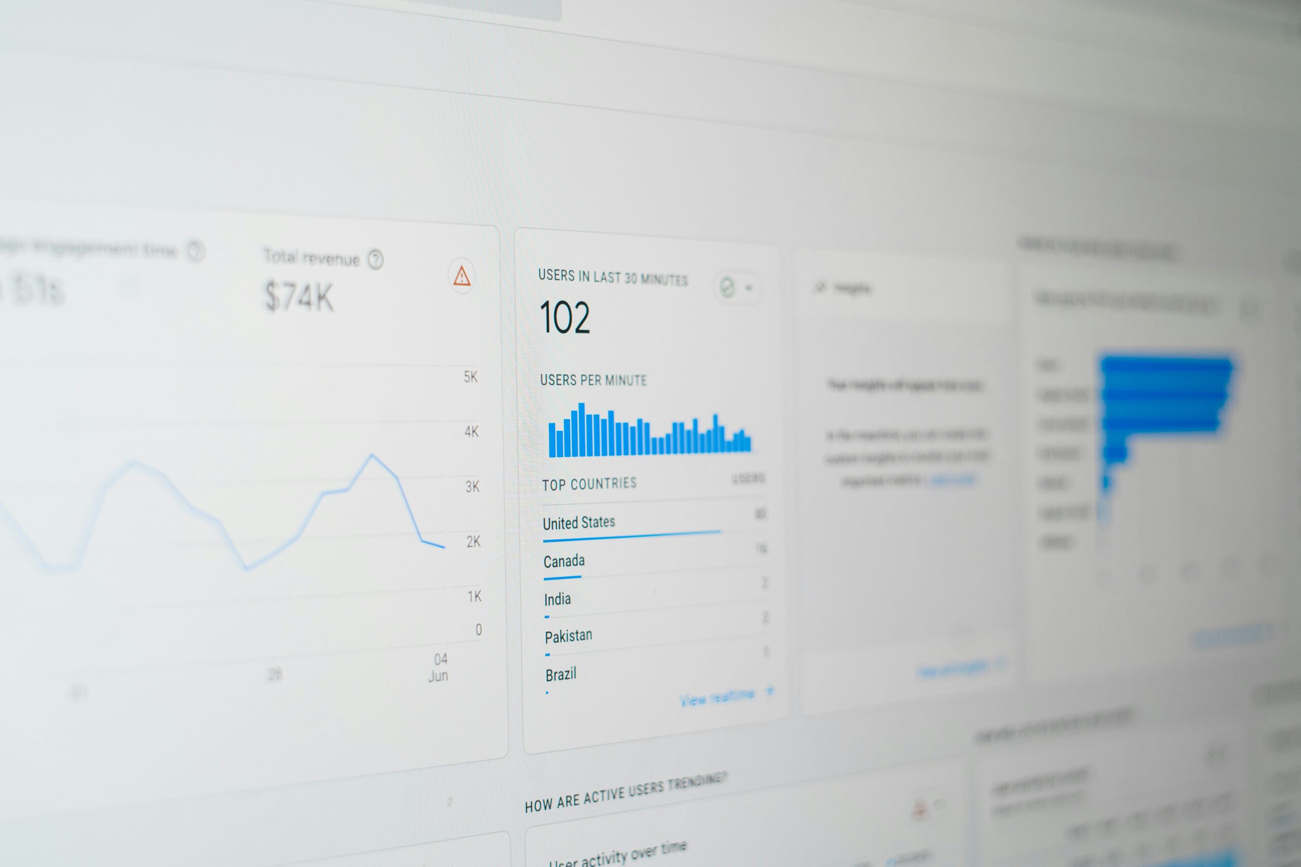 Tableau de bord analytique affichant les métriques de performance et la croissance organique de PayFlow